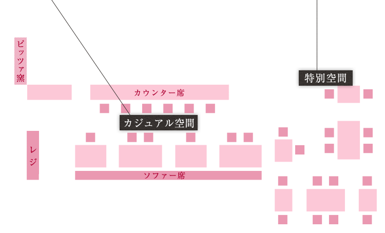 店内見取り図